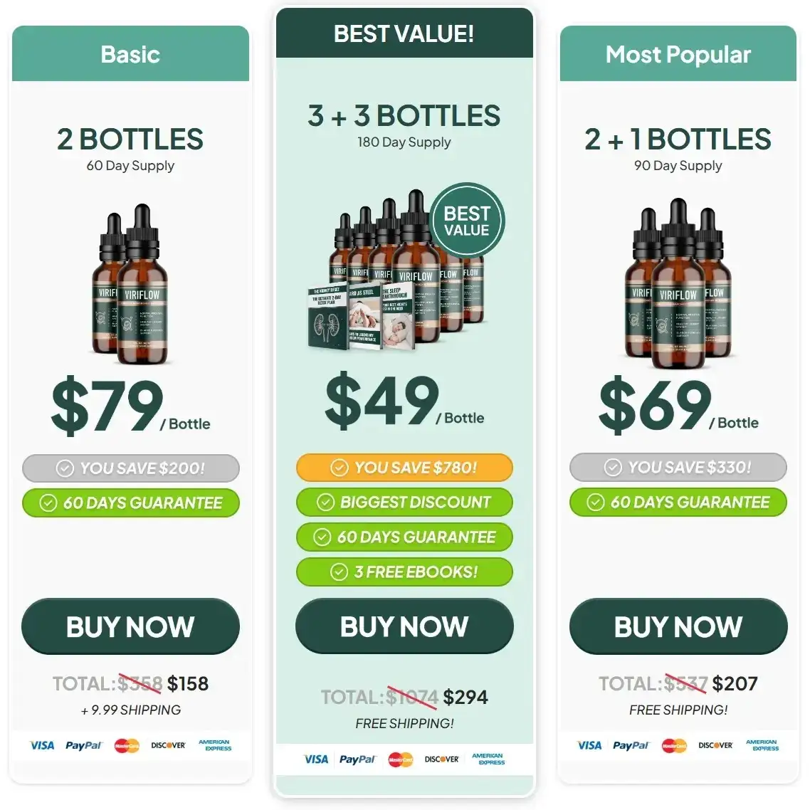 3 Days  ViriFlow Offer
